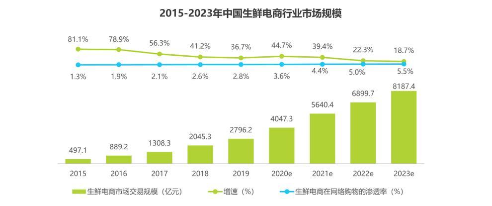 隆利得进出口